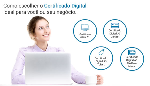 A1, A3, S2: conheça os tipos de certificado digital